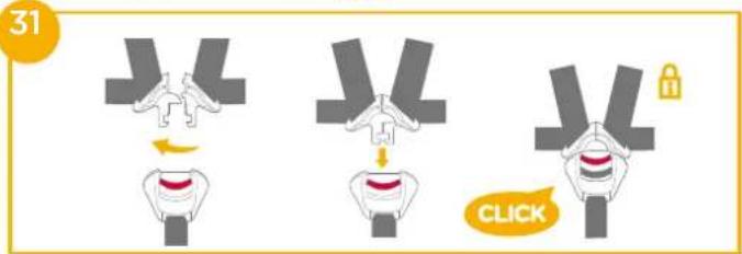 Joie I-Spin Multiway - Het baby-inzetstuk gebruiken - 2
