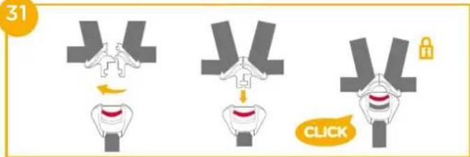 Joie I-Spin Multiway - Folosirea insertiei pentru copii - 2