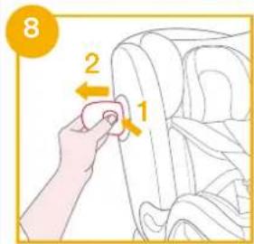 Joie I-Spin Multiway - Liste des pièces - 10