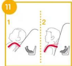 Joie I-Spin Multiway - see images 11 - 13 - 1