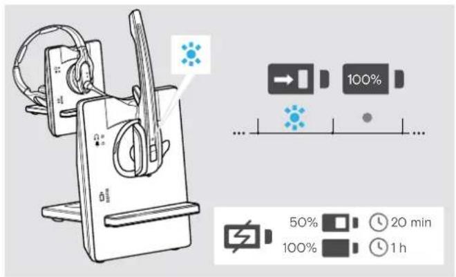 SENNHEISER IMPACT D 30 Phone - Recharge du micro-casque - 2