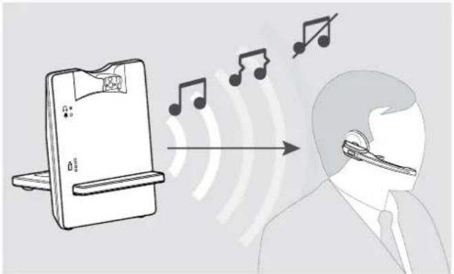 SENNHEISER IMPACT D 30 Phone - Sortie de la zone de portée du DECT - 1