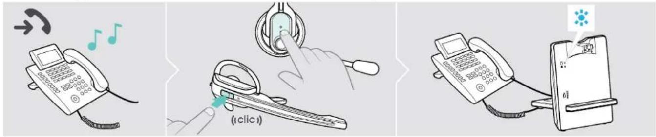 SENNHEISER IMPACT D 30 Phone - Gestion des appels via une fonctionnalité de contrôle des appels (EHS, HSL 10 II) - 1
