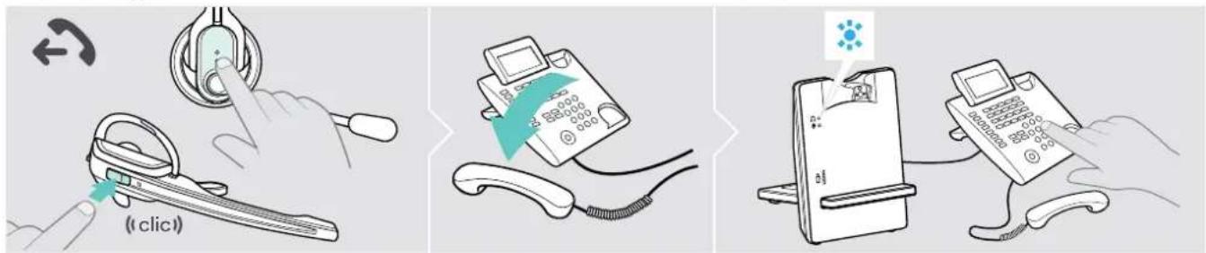 SENNHEISER IMPACT D 30 Phone - Gestion des appels sans utiliser la fonctionnalité de contrôle des appels - 2