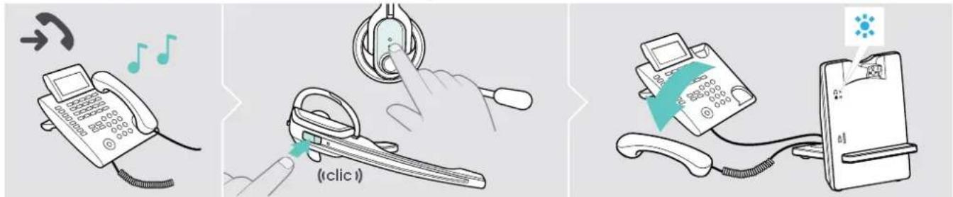 SENNHEISER IMPACT D 30 Phone - Gestion des appels sans utiliser la fonctionnalité de contrôle des appels - 1