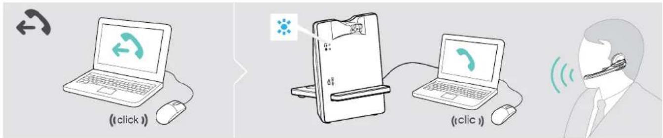 SENNHEISER IMPACT D 30 Phone - Passer un appel : - 1