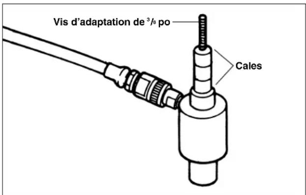 Vis d'adaptation de 3/8 po Cales