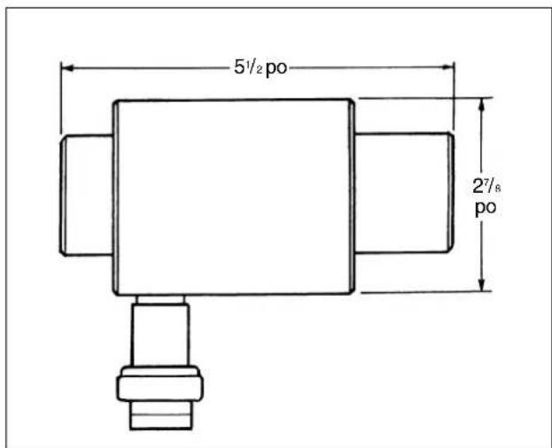 5½po 2½₈ po