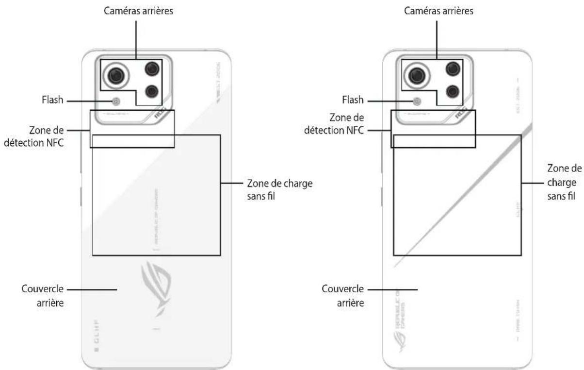 ASUS ROG Phone 8 Pro - Composants et fonctionnalités - 2