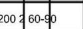 BRANDT BFP2521B - Cooking chart - 12