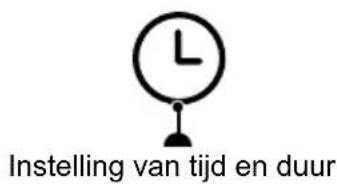 BRANDT BFP2521B - • Toetsen - 2