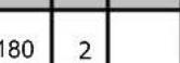 BRANDT BFP2521B - Cooking chart - 31