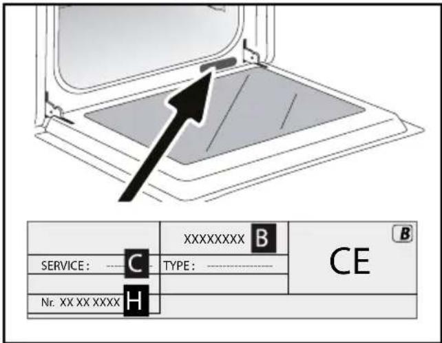 BRANDT BFP2521B - ΠΑΡΕΜΒΑΣΕΙΣ - 1