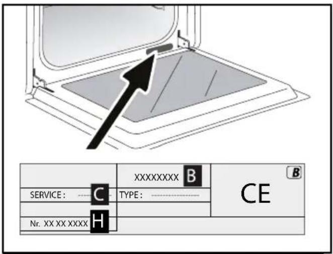 BRANDT BFP2521B - INTERVENÇÕES - 1