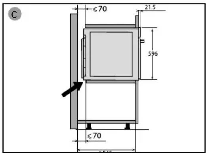 BRANDT BFP2521B - ATTENZIONE: - 3