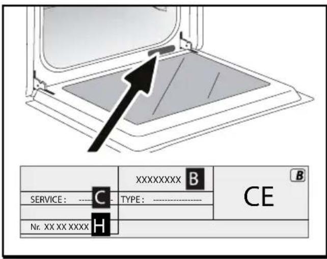 BRANDT BFP2521B - GENUINE REPLACEMENT PARTS - 2