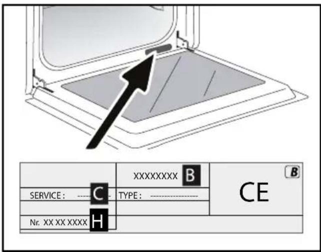 BRANDT BFP2521B - REPARASJONER - 1
