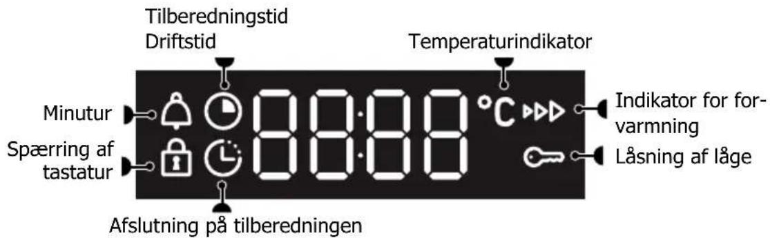 BRANDT BFP2521B - DISPLAY OG BETJENINGSTASTER - 1