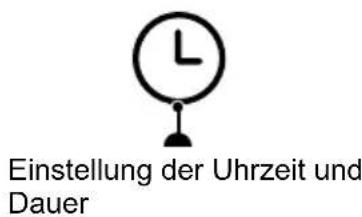 BRANDT BFP2521B - - Tasten - 2