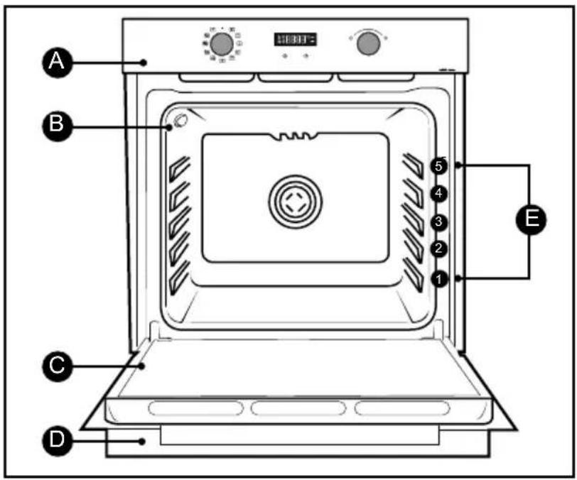 BRANDT BFP2521B - VOORSTELLING VAN DE OVEN - 1