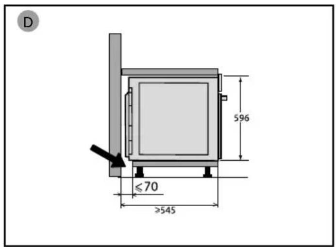 BRANDT BFP2521B - ATTENZIONE: - 4