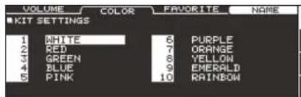 ROLAND TD-50KVX - Spécification de la couleur d'illumination du bouton [KIT] et des commandes - 1