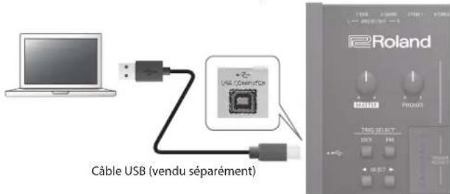 ROLAND TD-50KVX - Installation du pilote USB - 1