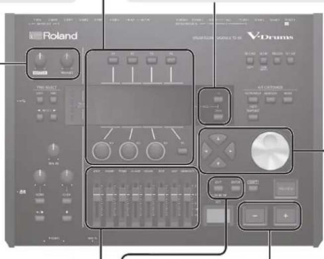 ROLAND TD-50KVX - Réglage du volume général (commande [MASTER], commande [PHONES]) - 1