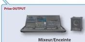ROLAND TM-1 - Panneau arrière (connexion de votre équipement) - 3