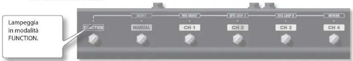 ROLAND GA-212 - Collegamento del foot controller - 2