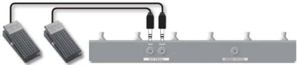 ROLAND GA-212 - Using the expression pedals - 1
