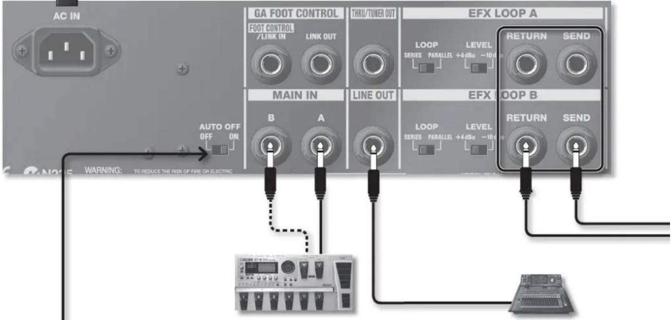 ROLAND GA-212 - Conector LINK IN/conector LINK OUT - 1