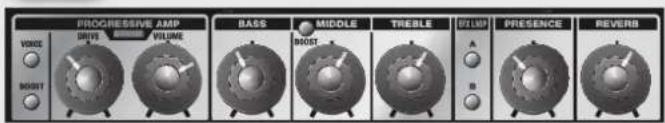 ROLAND GA-212 - Pulsante [MANUAL] - 2