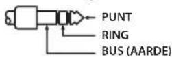 ROLAND GA-212 - \*1 Belangrijke opmerkingen over FOOT CONTROL/LINK IN- en LINK OUT-aansluitingen - 1