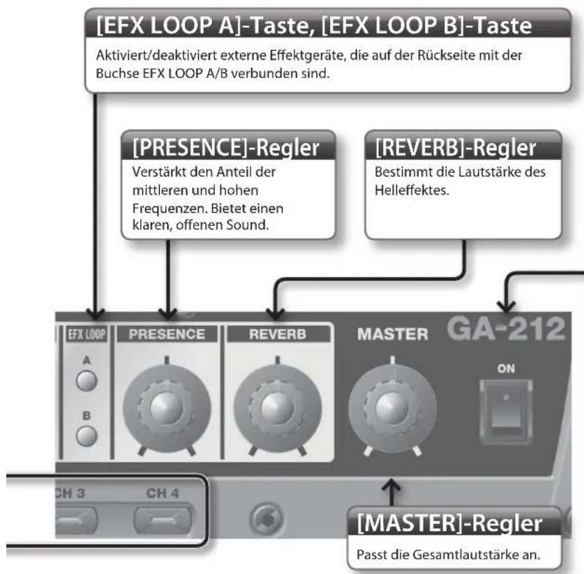 ROLAND GA-212 - LED-Anzeigen der Regler - 3