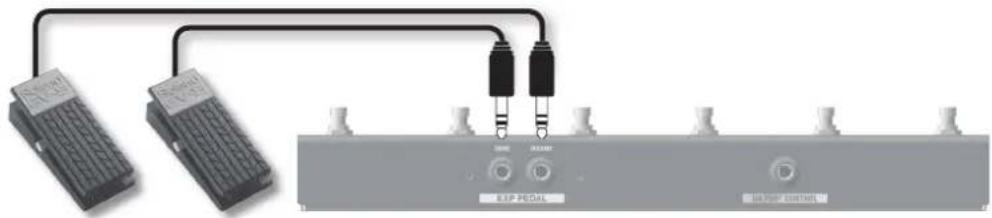 ROLAND GA-212 - Uso de los pedales de expresión - 1