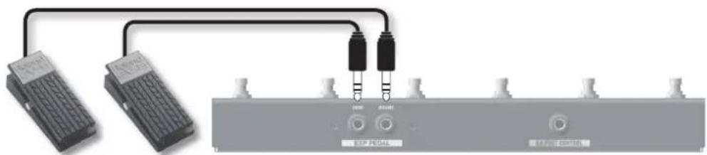 ROLAND GA-212 - Verwenden der Expression-Pedale - 1