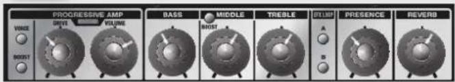 ROLAND GA-212 - Botão [MANUAL] - 2
