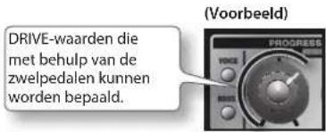 ROLAND GA-212 - DRIVE-aansluiting - 1