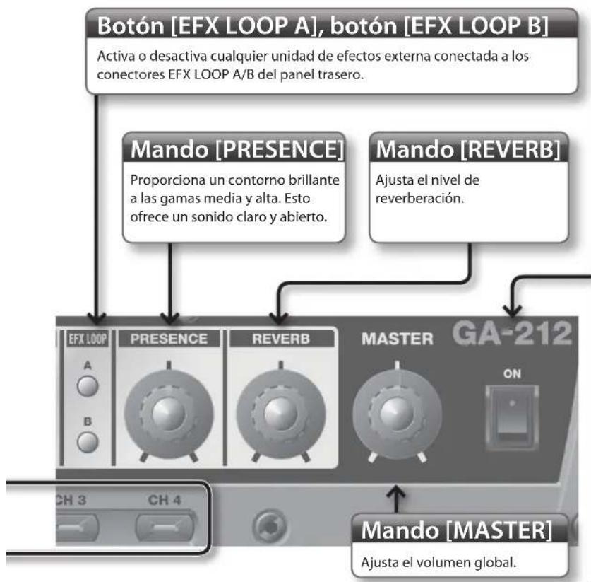 ROLAND GA-212 - Punteros LED de los mandos - 3