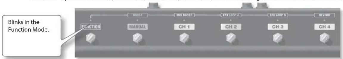 ROLAND GA-212 - How to operate the foot controller - 1