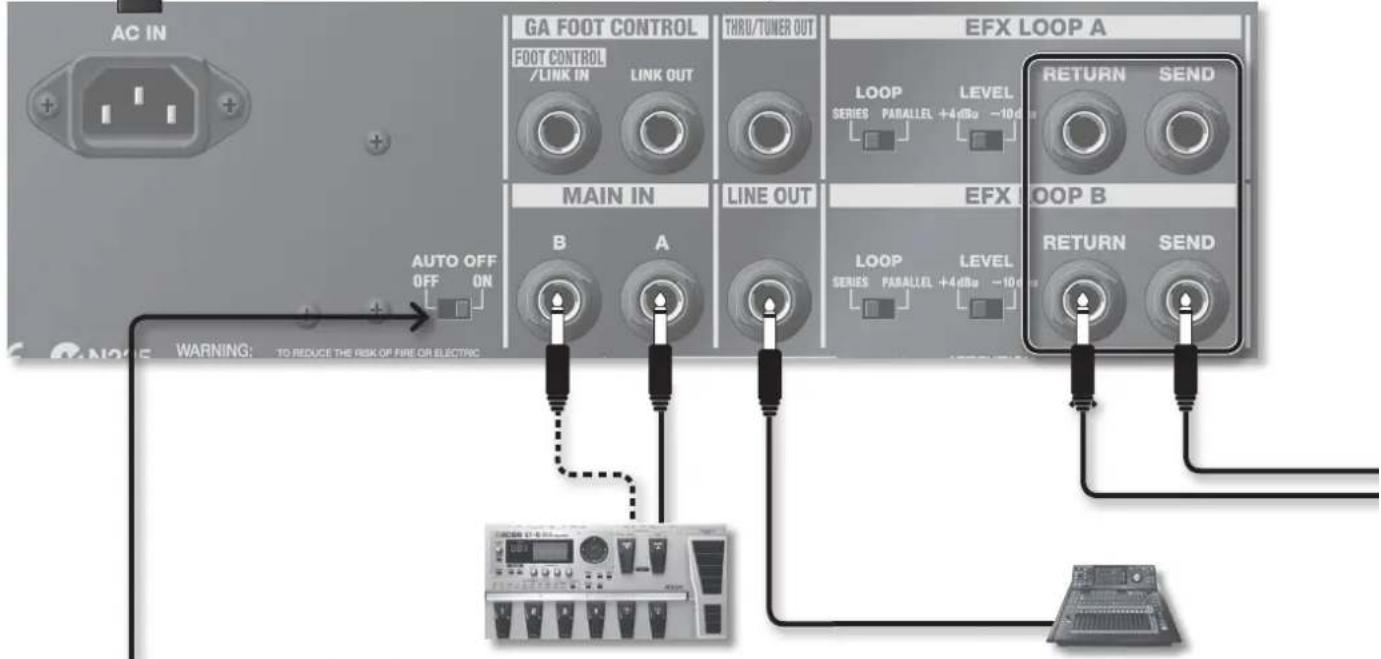 ROLAND GA-212 - FOOT CONTROL/LINK IN-, LINK OUT-aansluitingen - 1