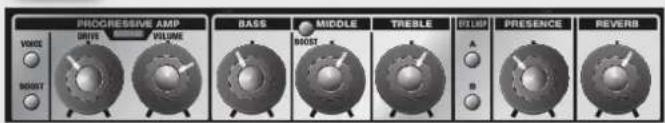 ROLAND GA-212 - [MANUAL] button - 2