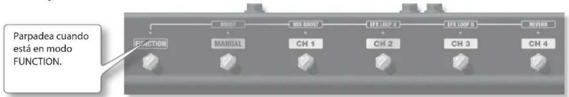 ROLAND GA-212 - Cómo se acciona el controlador de pedal - 1