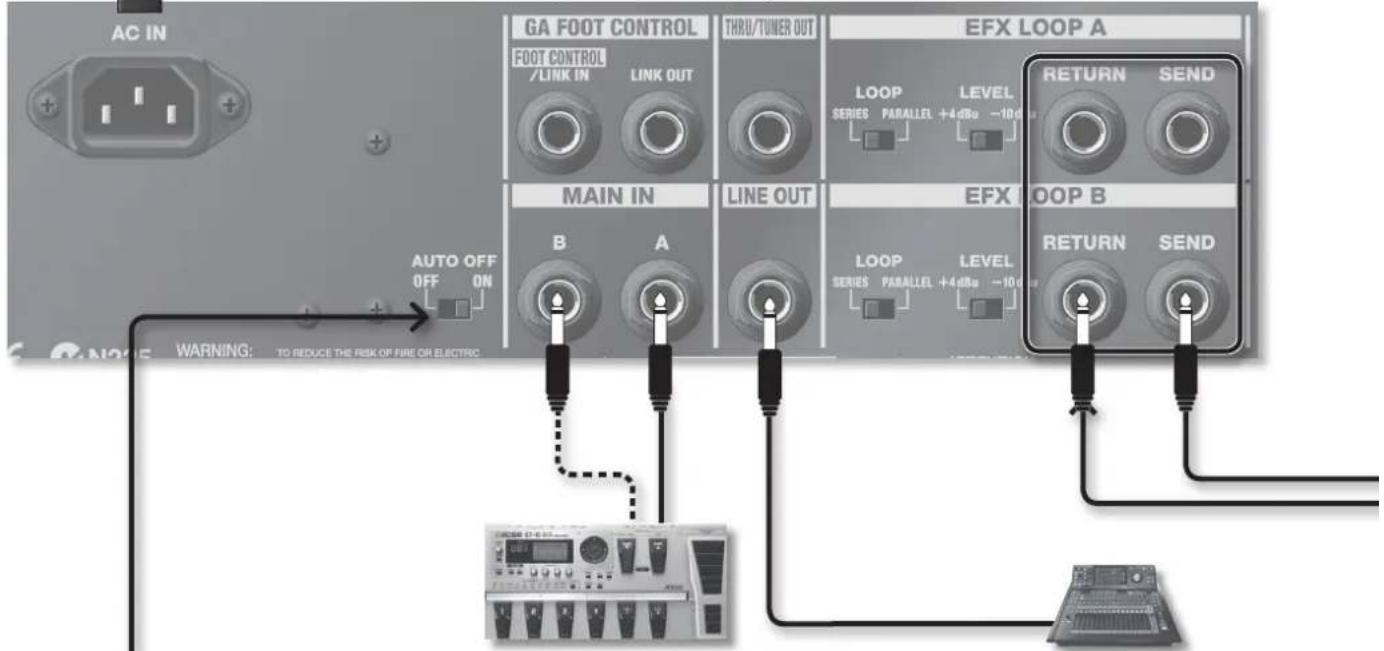 ROLAND GA-212 - Buchse LINK IN/LINK OUT - 1