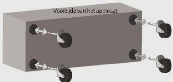 ROLAND GA-212 - De zwenkwielen plaatsen en verwijderen (alleen voor GA-212) - 2