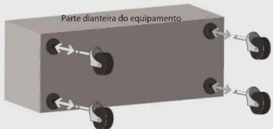 ROLAND GA-212 - Montagem e remoção das rodas (apenas para o GA-212) - 2