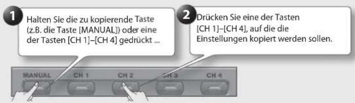 ROLAND GA-212 - Kopieren der Tasteneinstellungen - 1
