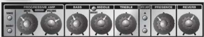 ROLAND GA-212 - [MANUAL]-Taste - 2
