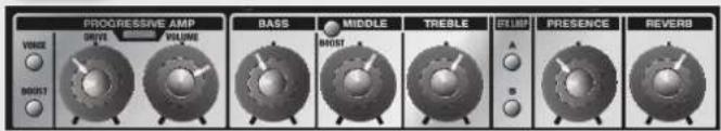 ROLAND GA-212 - Bouton [MANUAL] - 2